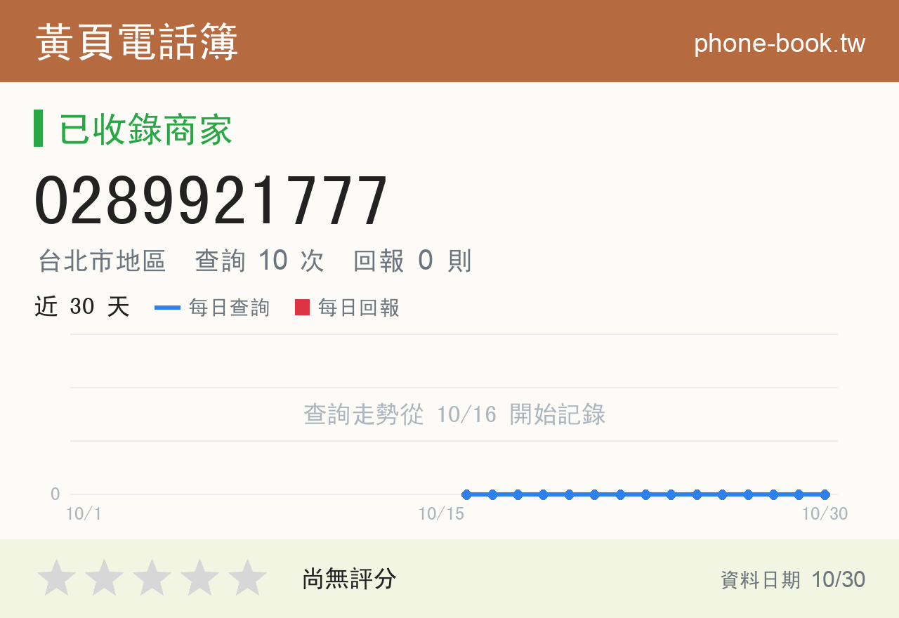0289921777 評分卡：查詢 10 次、網友回報 0 則