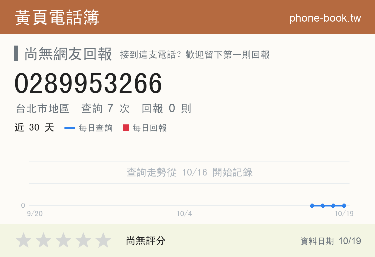 0289953266 評分卡：查詢 7 次、網友回報 0 則