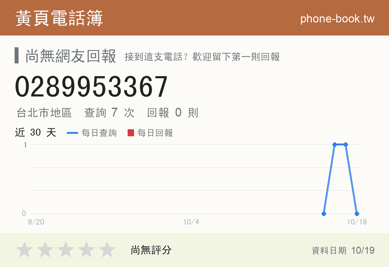 0289953367 評分卡：查詢 7 次、網友回報 0 則