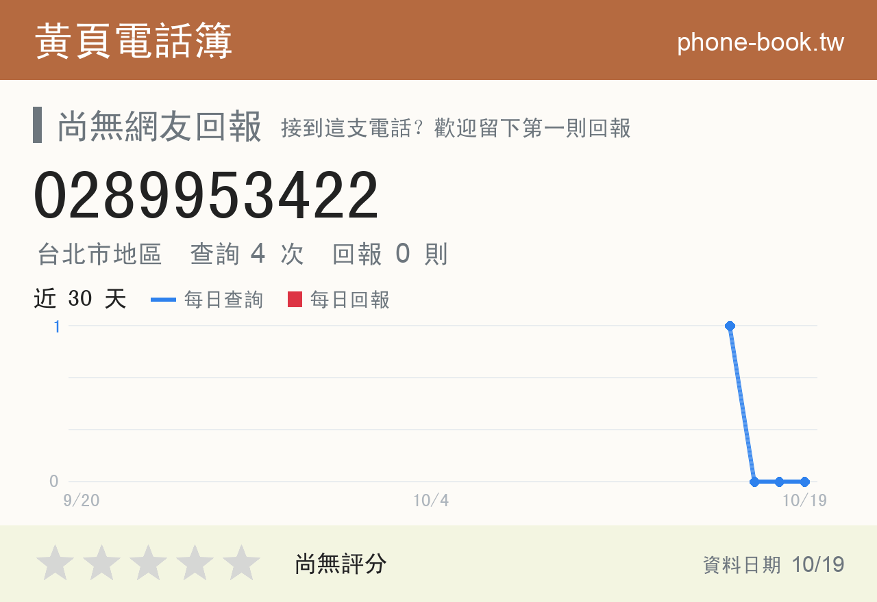 0289953422 評分卡：查詢 4 次、網友回報 0 則