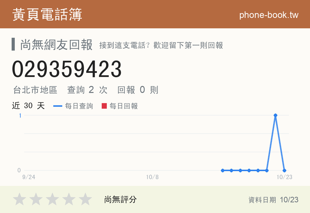 029359423 評分卡：查詢 2 次、網友回報 0 則
