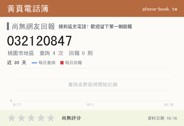 032120847 評分卡：查詢 4 次、網友回報 0 則