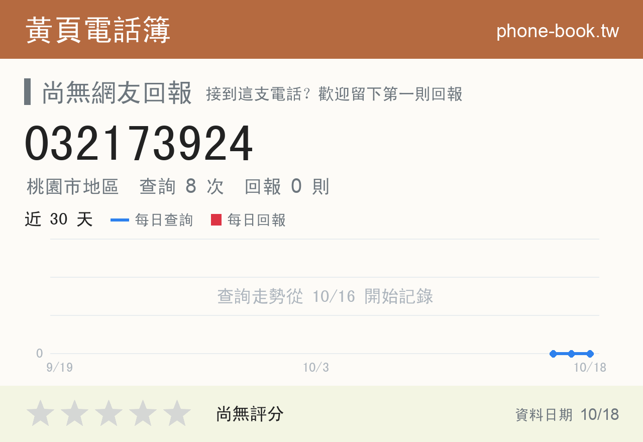 032173924 評分卡：查詢 8 次、網友回報 0 則