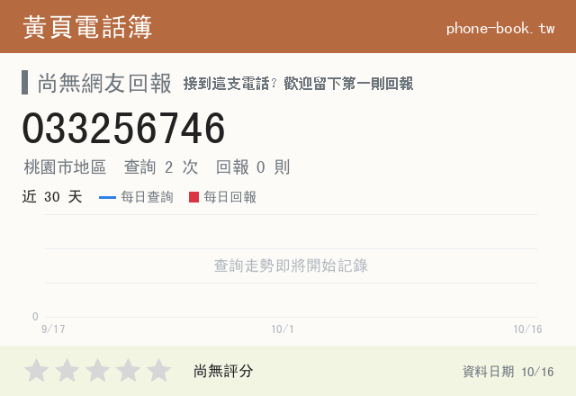 033256746 評分卡：查詢 2 次、網友回報 0 則