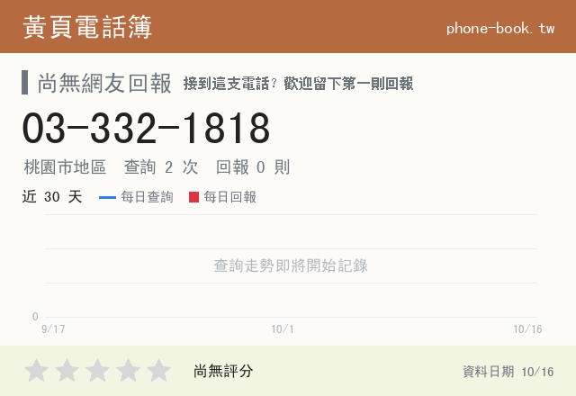 033321818網路黃頁電話簿查詢