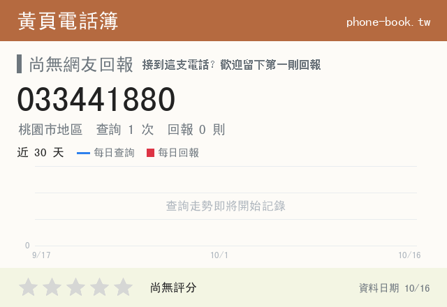 033441880網路黃頁電話簿查詢