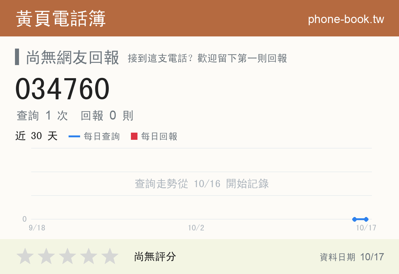 034760 評分卡：查詢 1 次、網友回報 0 則