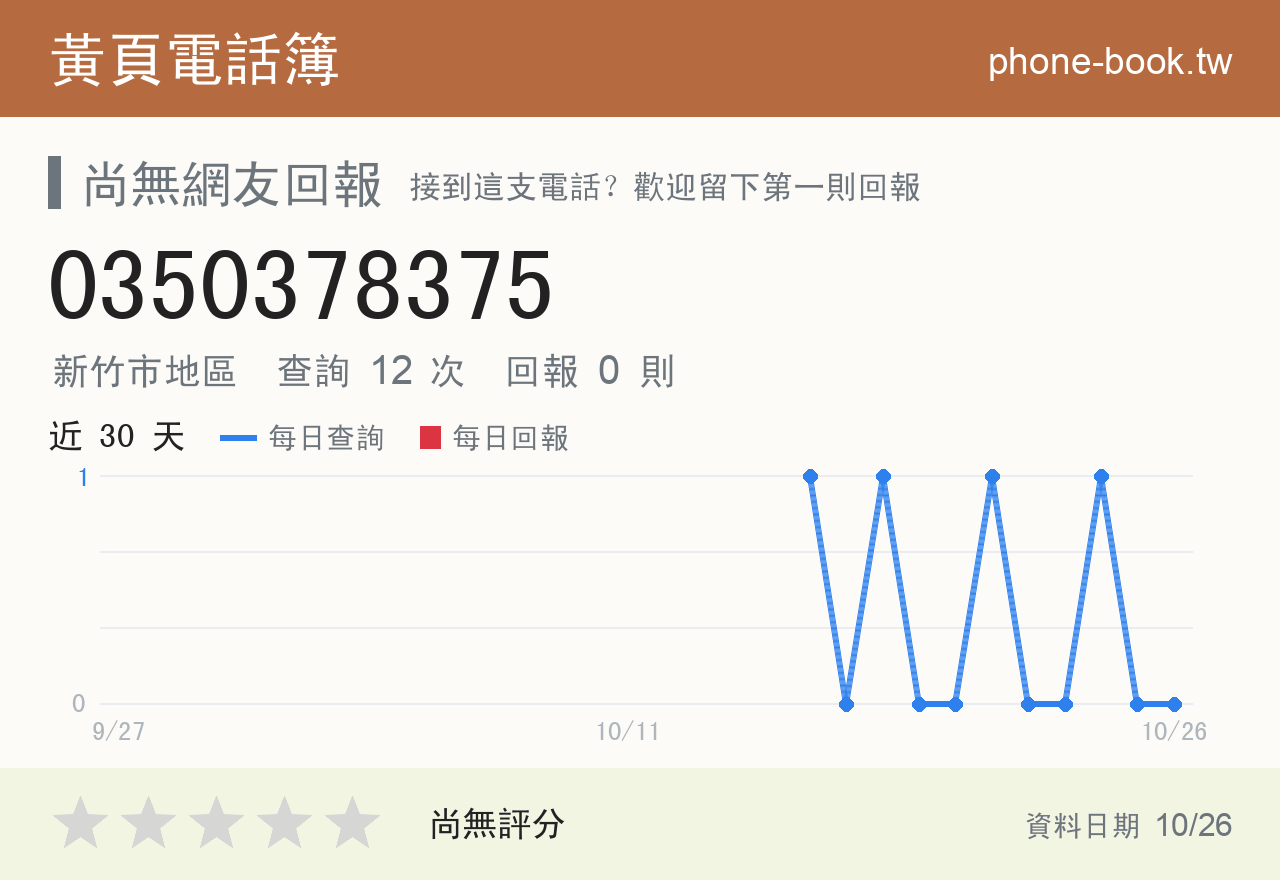 0350378375 評分卡：查詢 12 次、網友回報 0 則