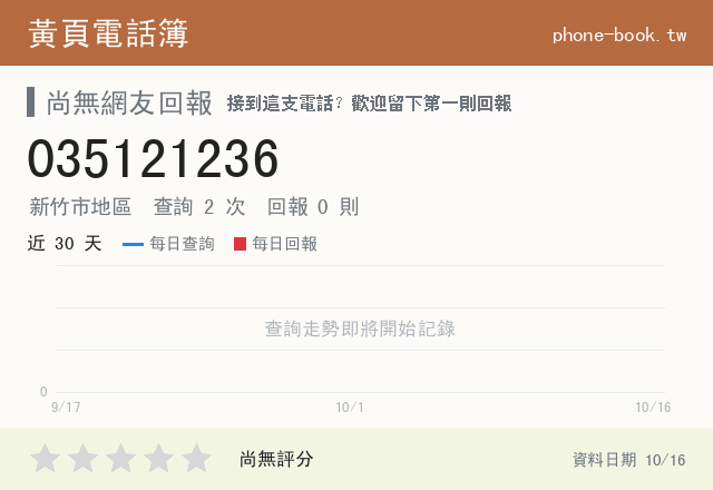 035121236 評分卡：查詢 2 次、網友回報 0 則