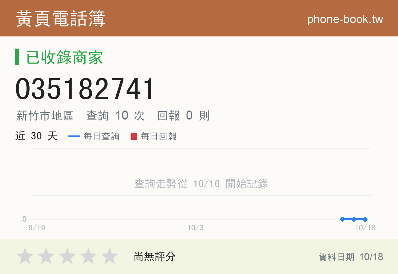 035182741 評分卡：查詢 10 次、網友回報 0 則