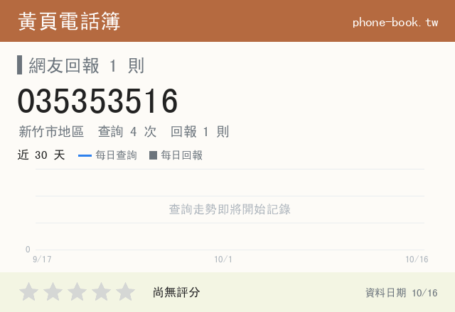 035353516 評分卡：查詢 4 次、網友回報 1 則