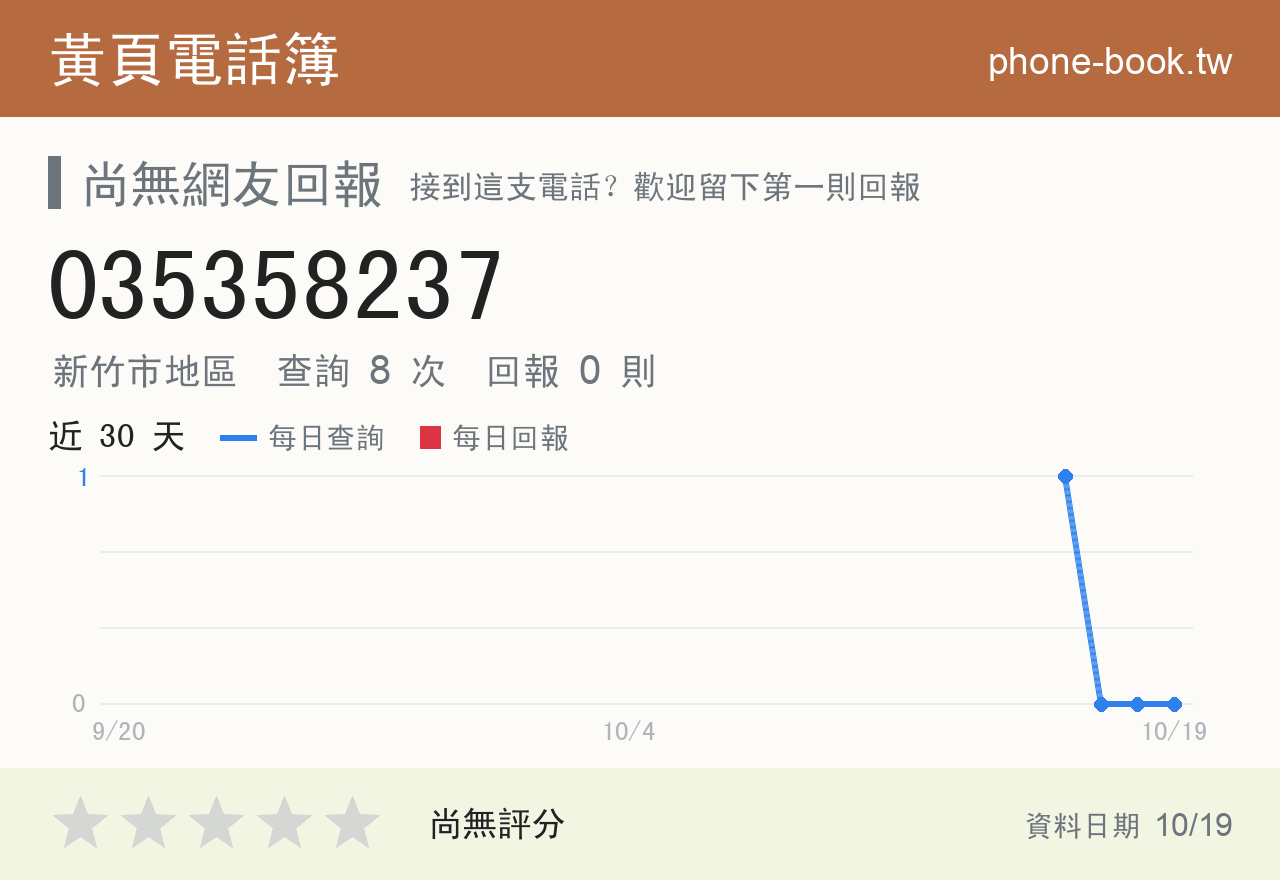 035358237 評分卡：查詢 8 次、網友回報 0 則
