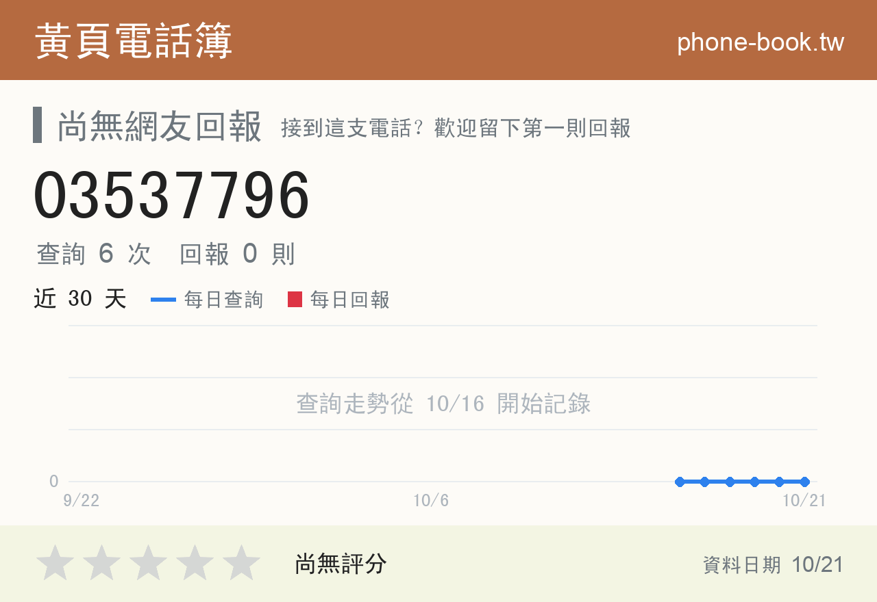 03537796 評分卡：查詢 6 次、網友回報 0 則