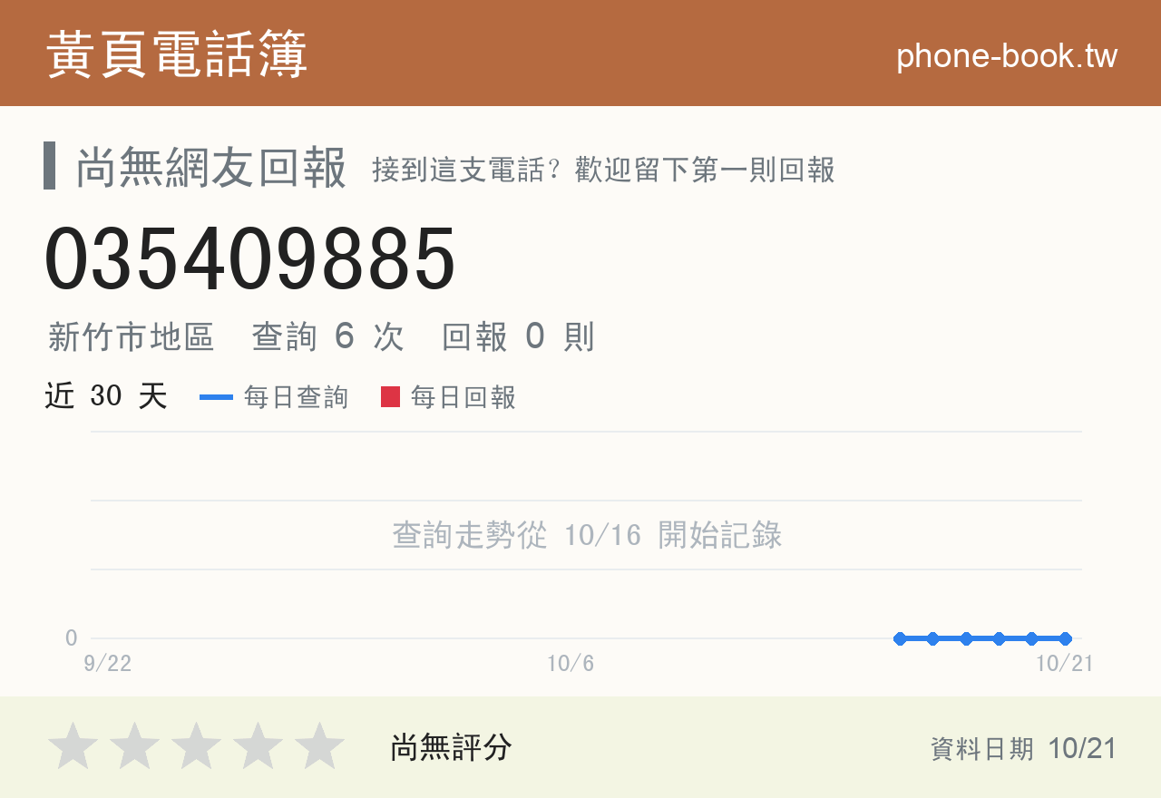 035409885 評分卡：查詢 6 次、網友回報 0 則