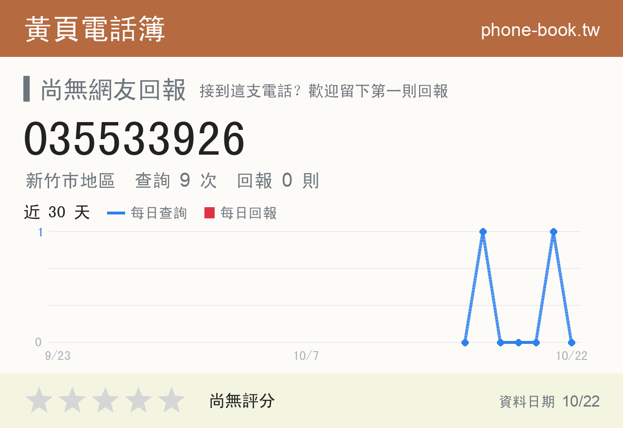 035533926 評分卡：查詢 9 次、網友回報 0 則