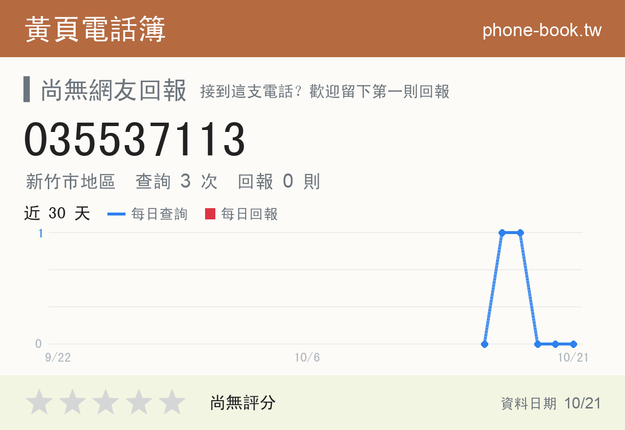 035537113 評分卡：查詢 3 次、網友回報 0 則