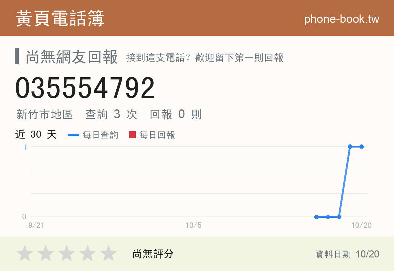 035554792 評分卡：查詢 3 次、網友回報 0 則