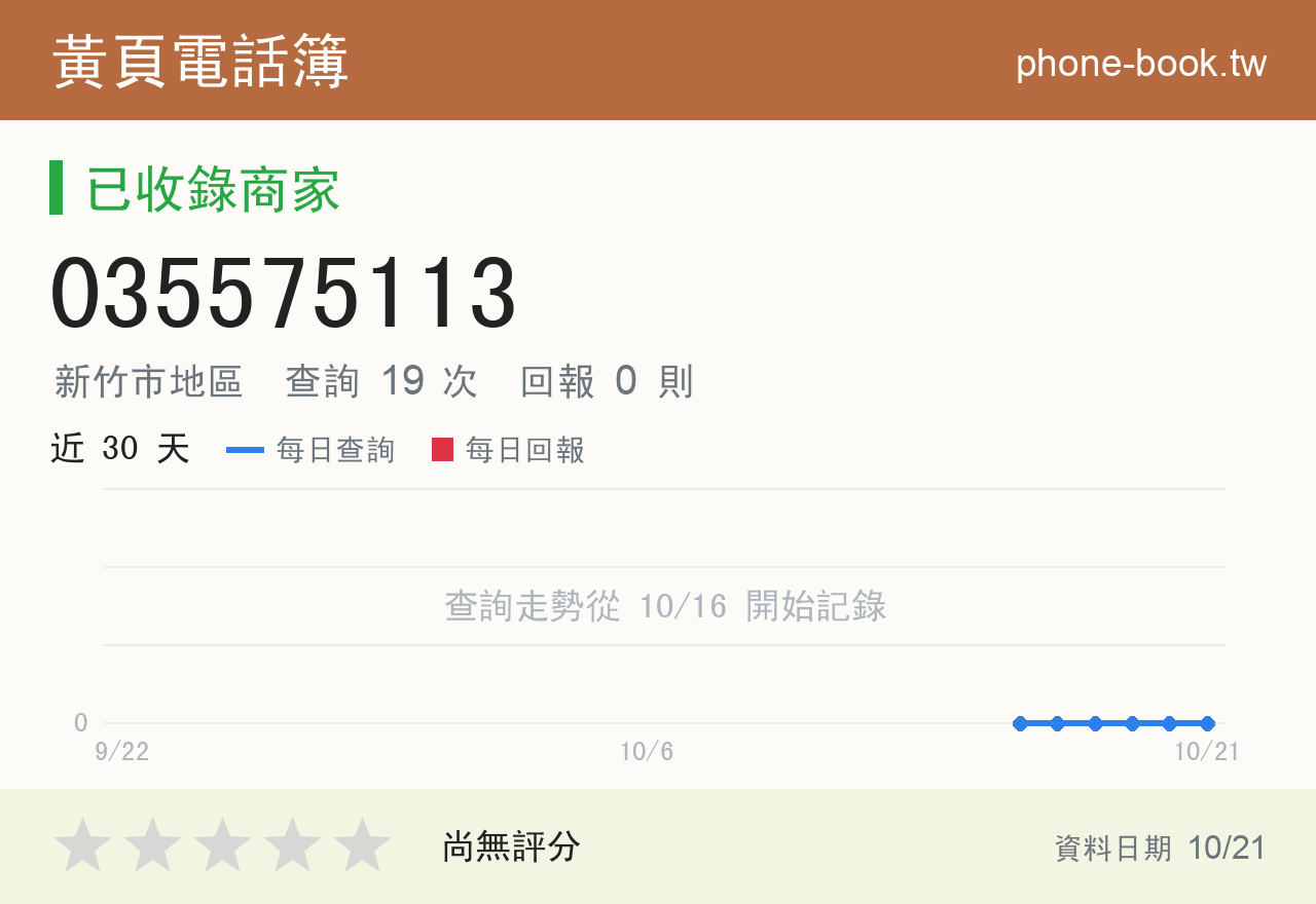 035575113 評分卡：查詢 19 次、網友回報 0 則