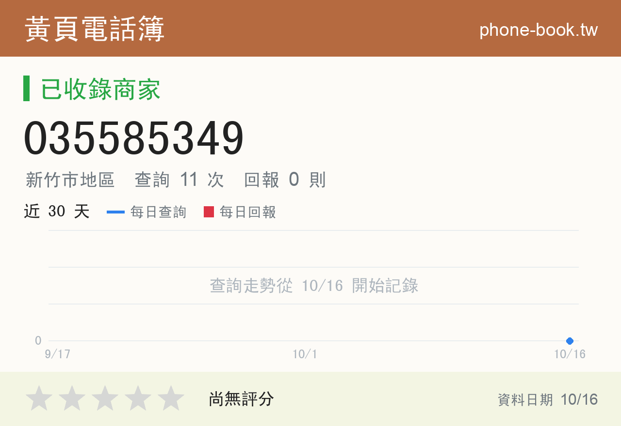 035585349 評分卡：查詢 11 次、網友回報 0 則