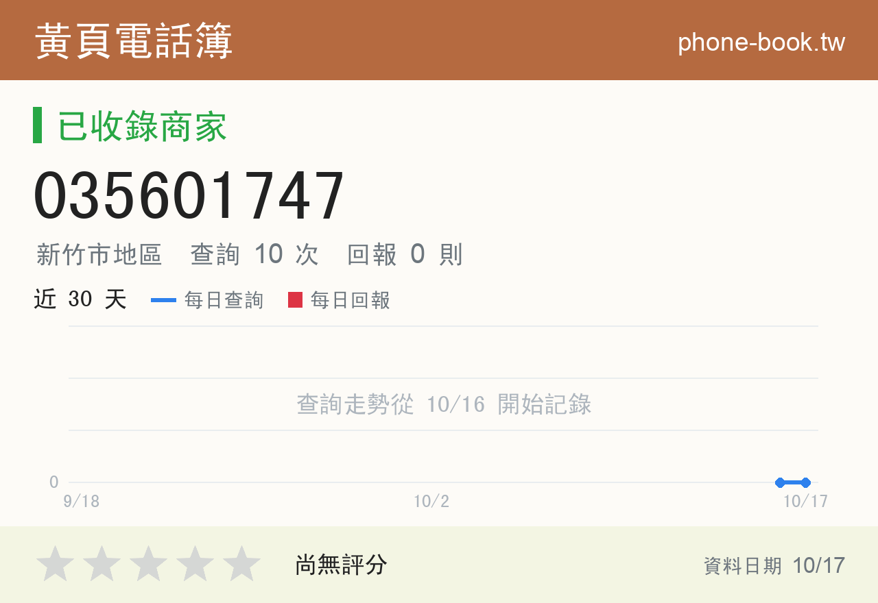 035601747 評分卡：查詢 10 次、網友回報 0 則