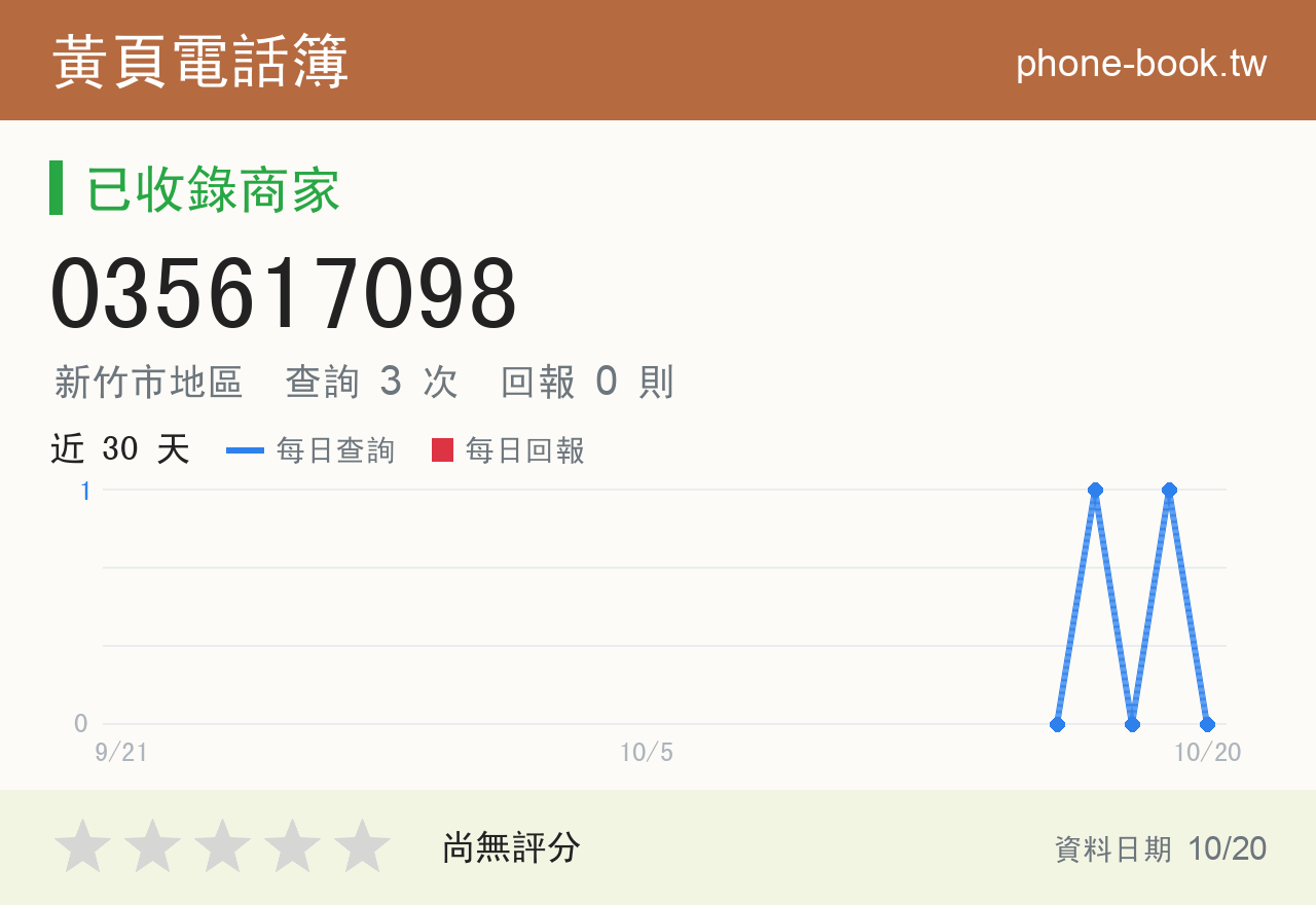 035617098 評分卡：查詢 3 次、網友回報 0 則