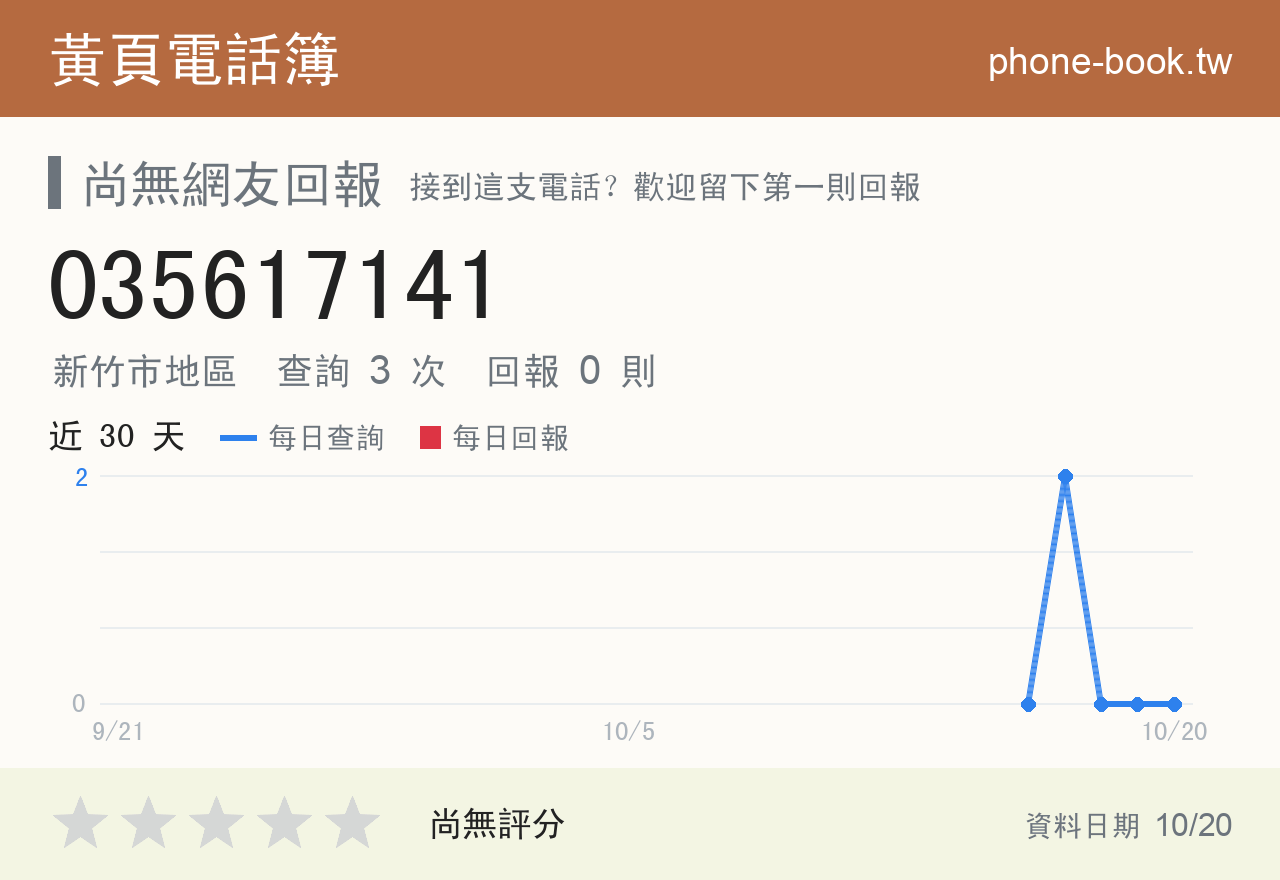 035617141 評分卡：查詢 3 次、網友回報 0 則