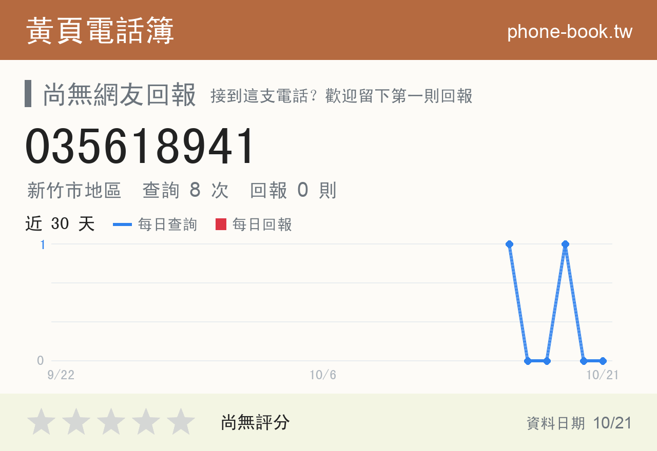 035618941 評分卡：查詢 8 次、網友回報 0 則
