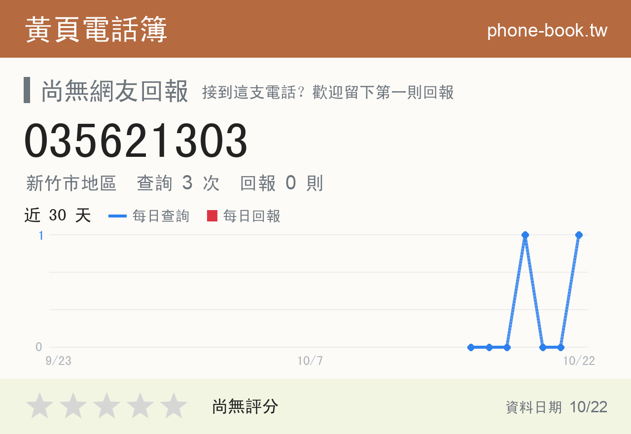 035621303 評分卡：查詢 3 次、網友回報 0 則