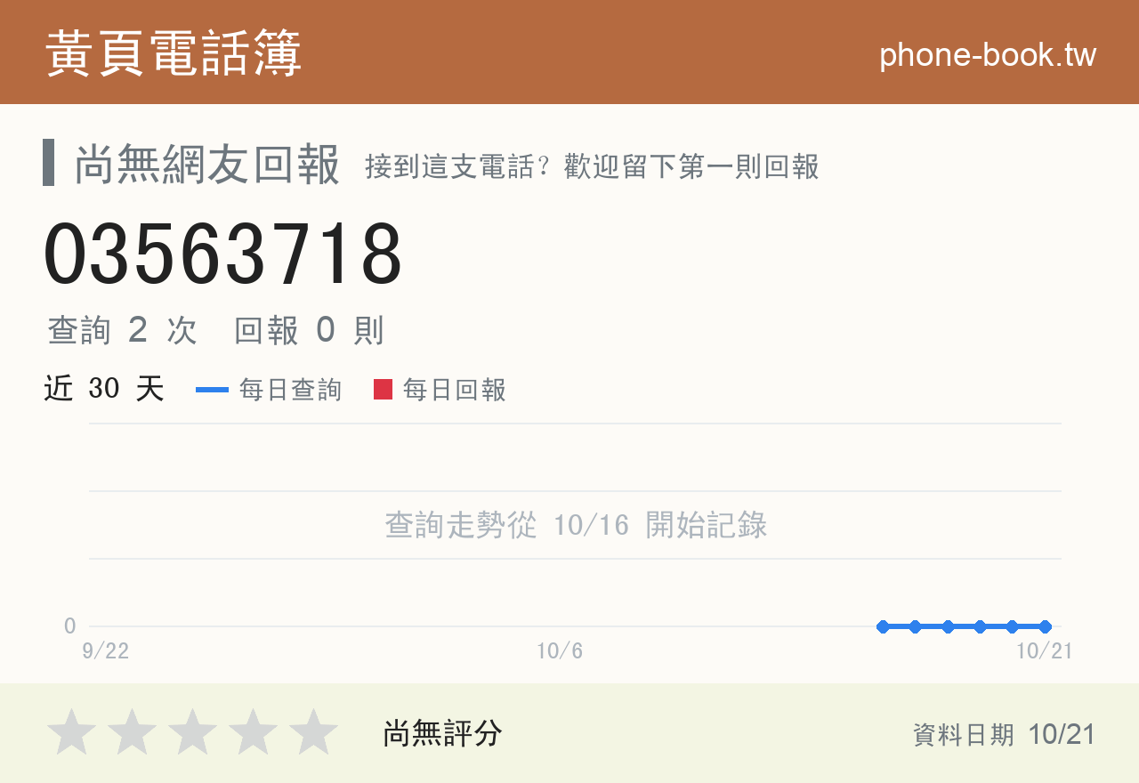 03563718 評分卡：查詢 2 次、網友回報 0 則