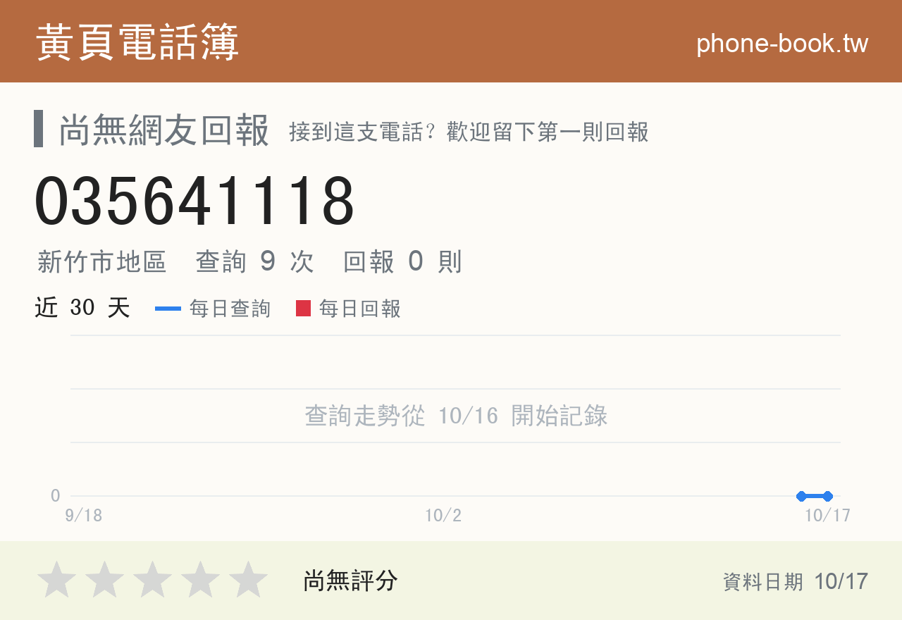 035641118 評分卡：查詢 9 次、網友回報 0 則