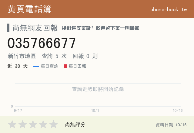 035766677 評分卡：查詢 5 次、網友回報 0 則