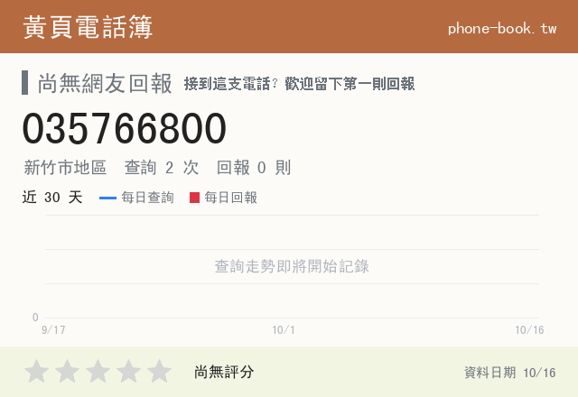035766800 評分卡：查詢 2 次、網友回報 0 則