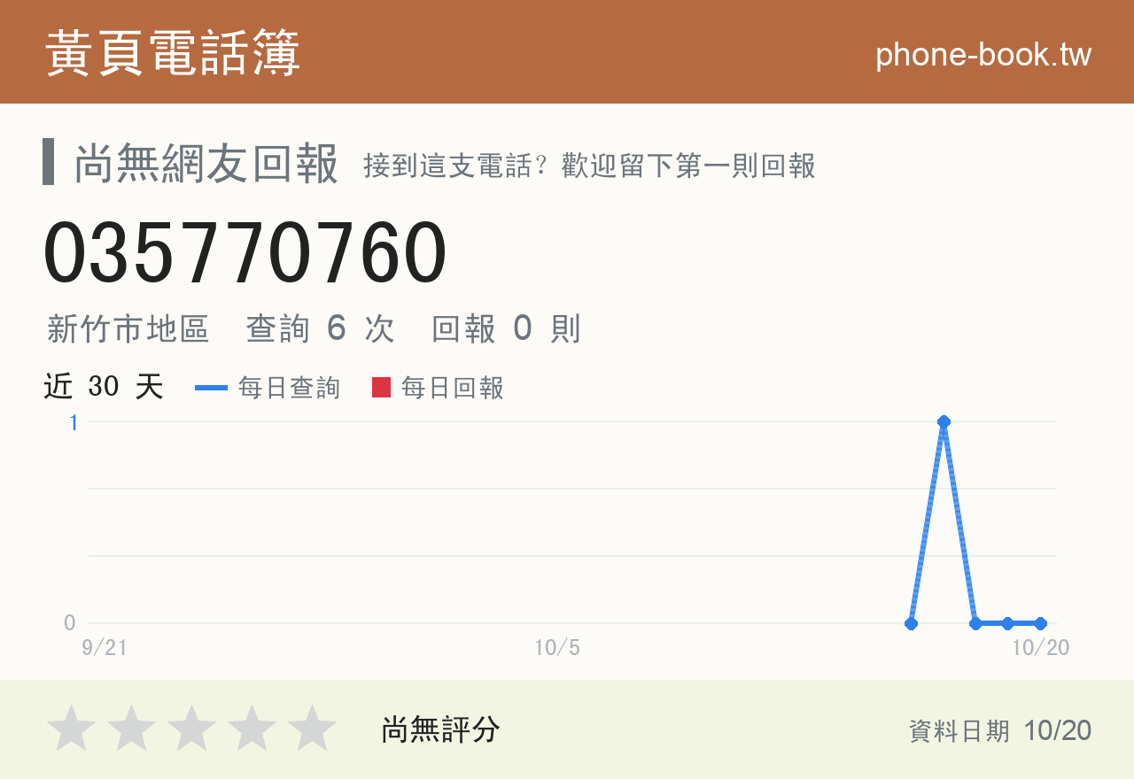 035770760 評分卡：查詢 6 次、網友回報 0 則