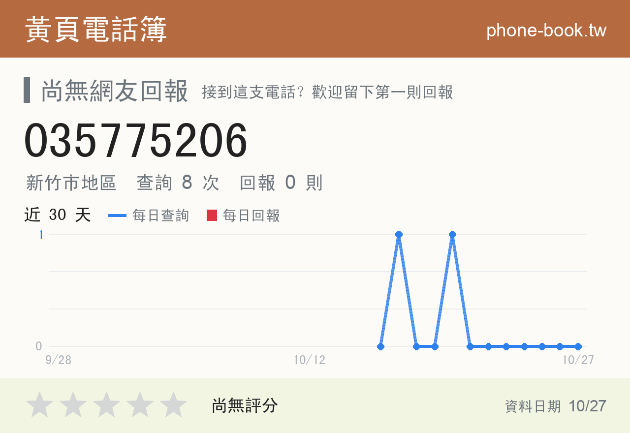 035775206 評分卡：查詢 8 次、網友回報 0 則