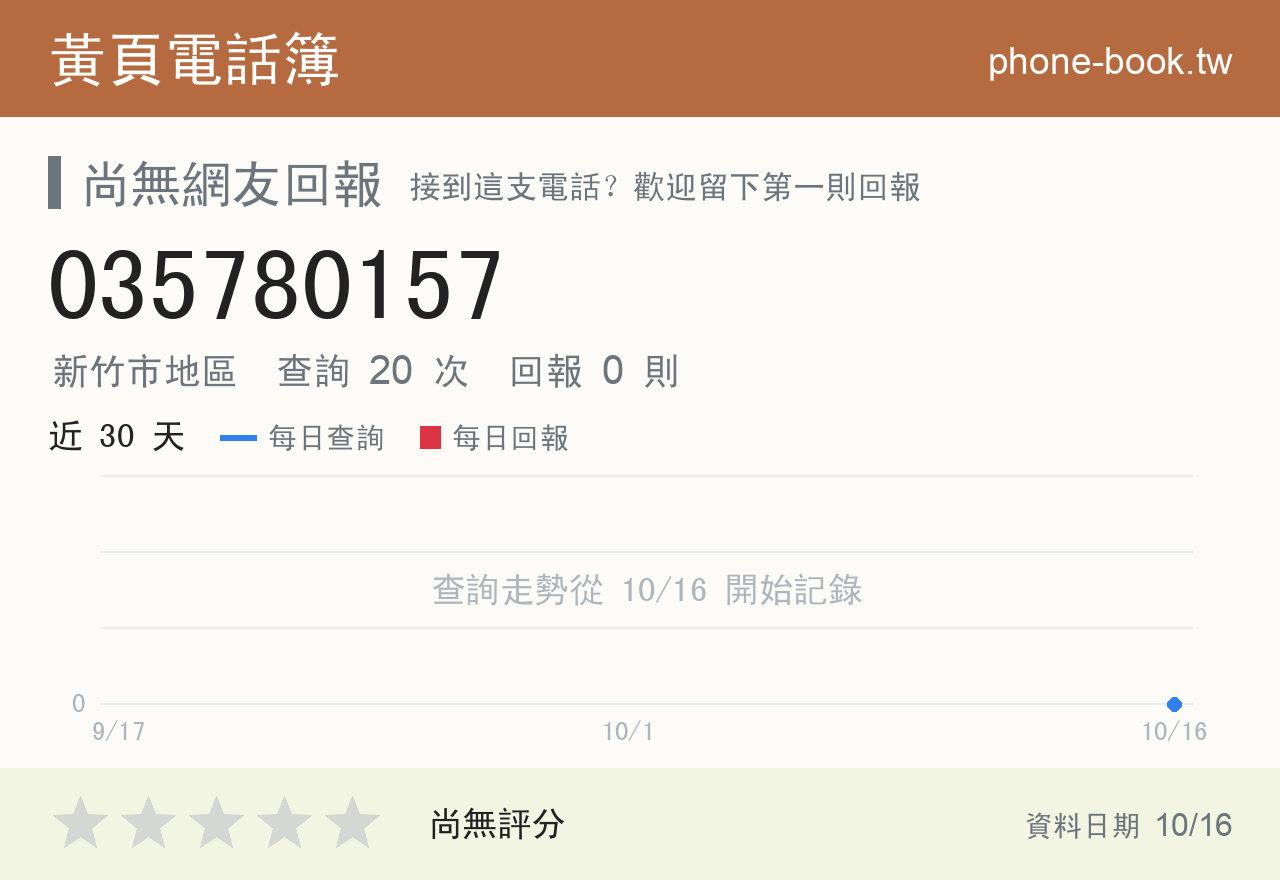 035780157 評分卡：查詢 20 次、網友回報 0 則