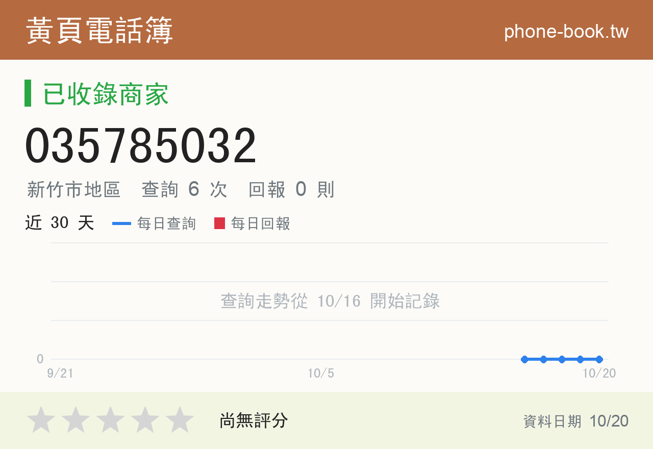 035785032 評分卡：查詢 6 次、網友回報 0 則