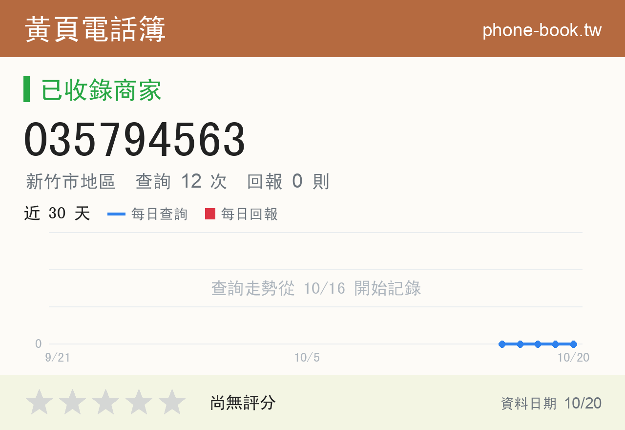 035794563 評分卡：查詢 12 次、網友回報 0 則