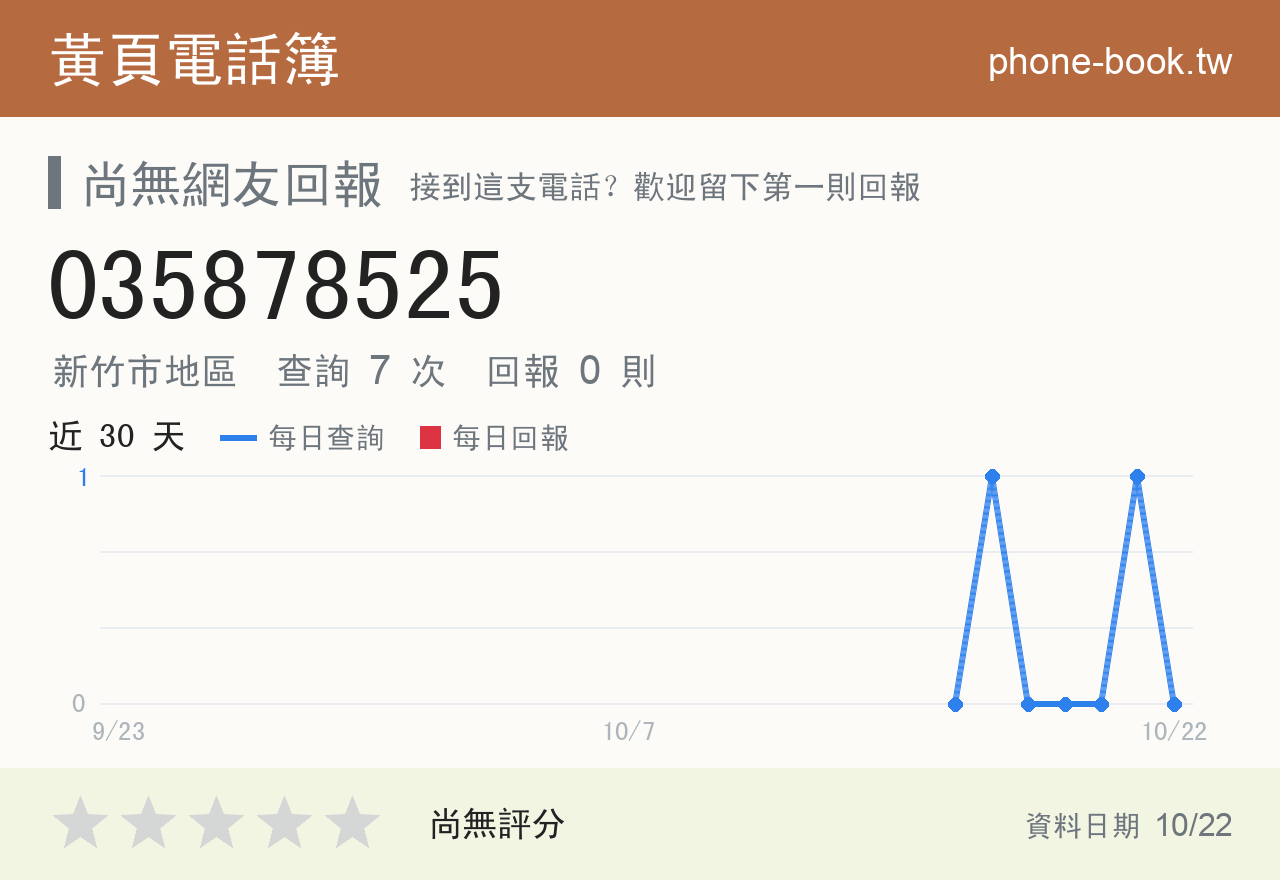 035878525 評分卡：查詢 7 次、網友回報 0 則