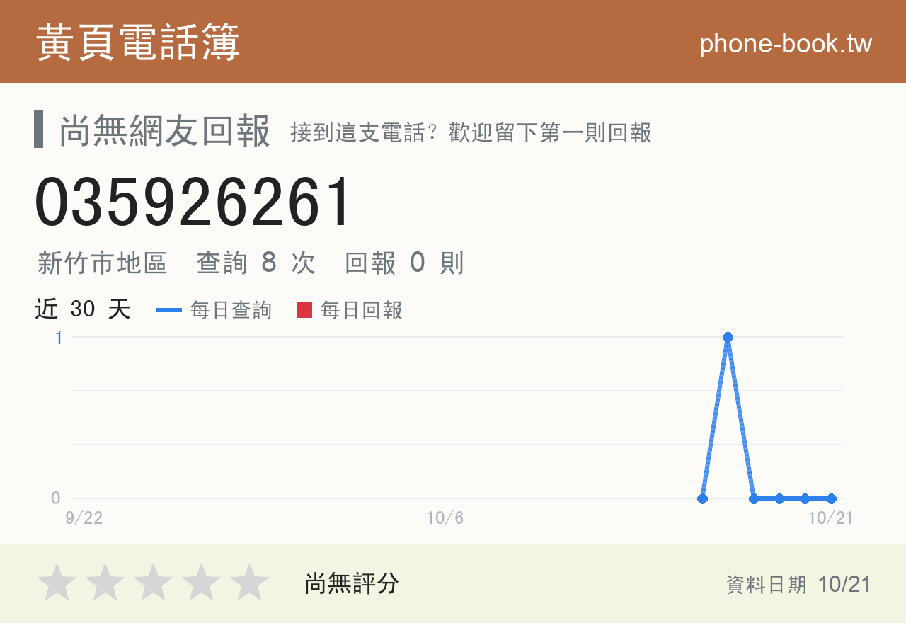 035926261 評分卡：查詢 8 次、網友回報 0 則