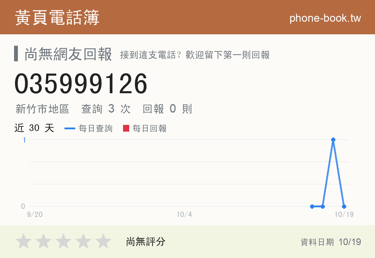 035999126 評分卡：查詢 3 次、網友回報 0 則