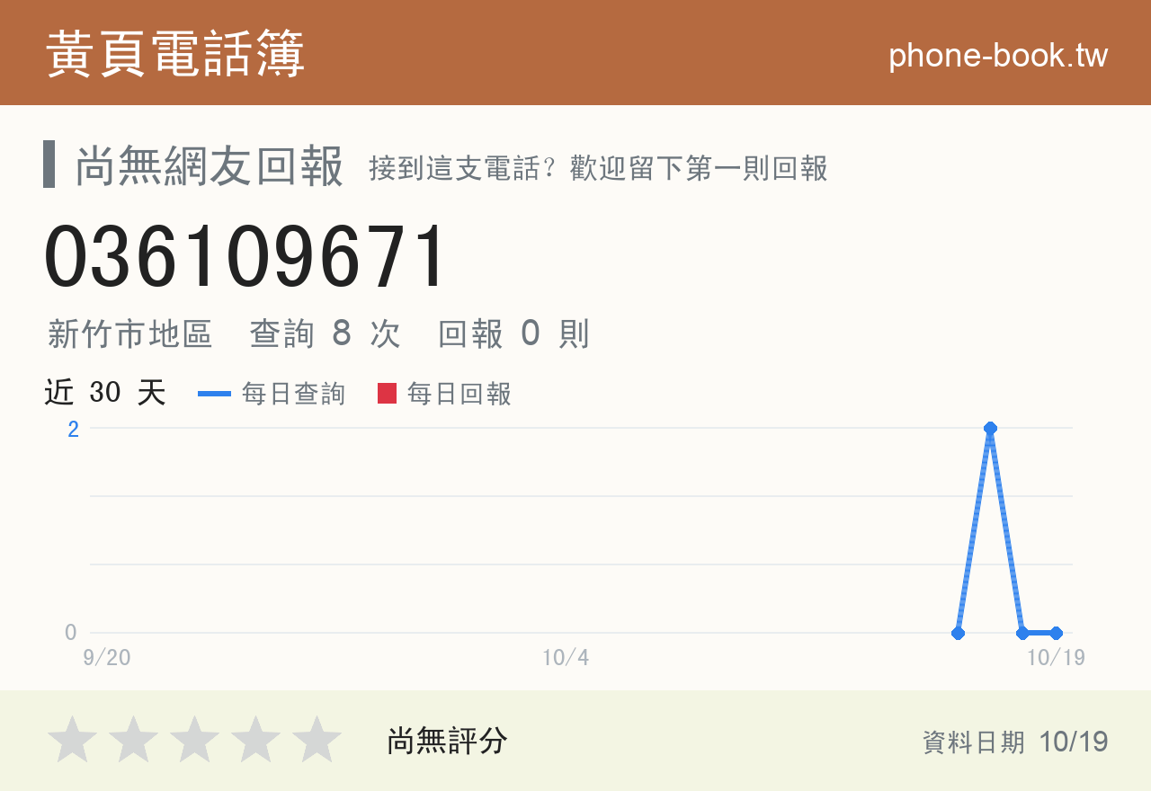 036109671 評分卡：查詢 8 次、網友回報 0 則