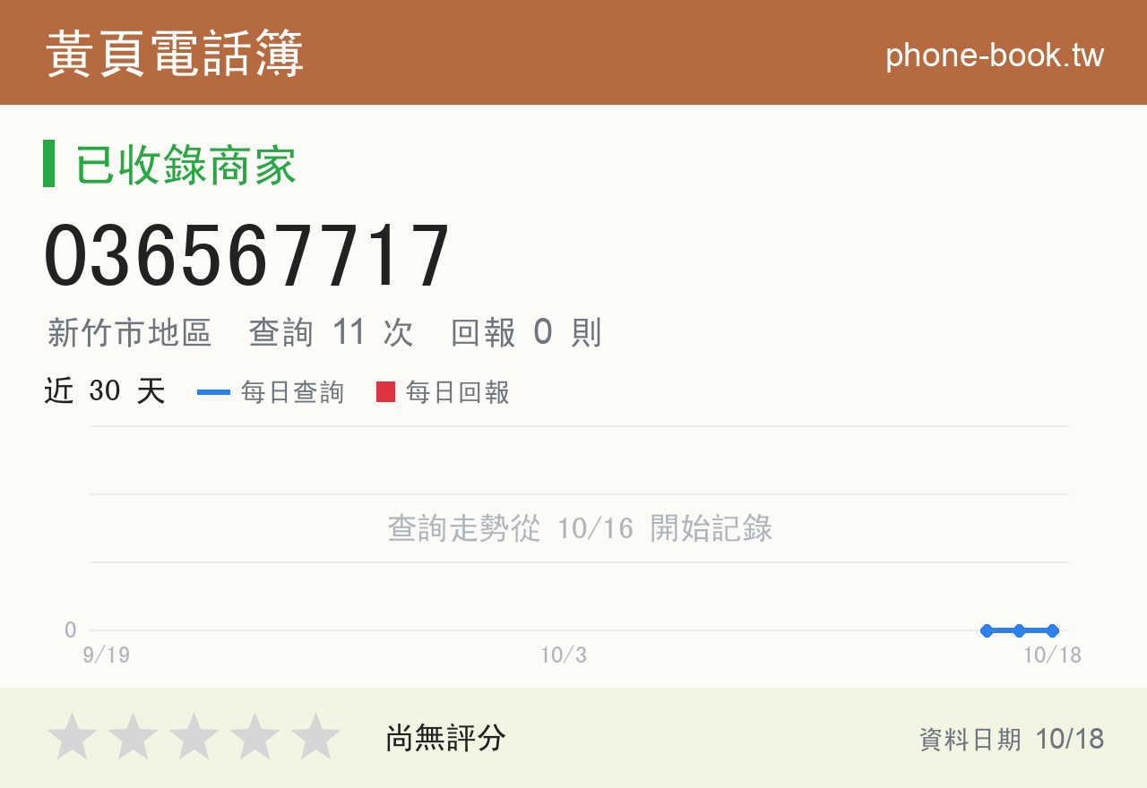 036567717 評分卡：查詢 11 次、網友回報 0 則