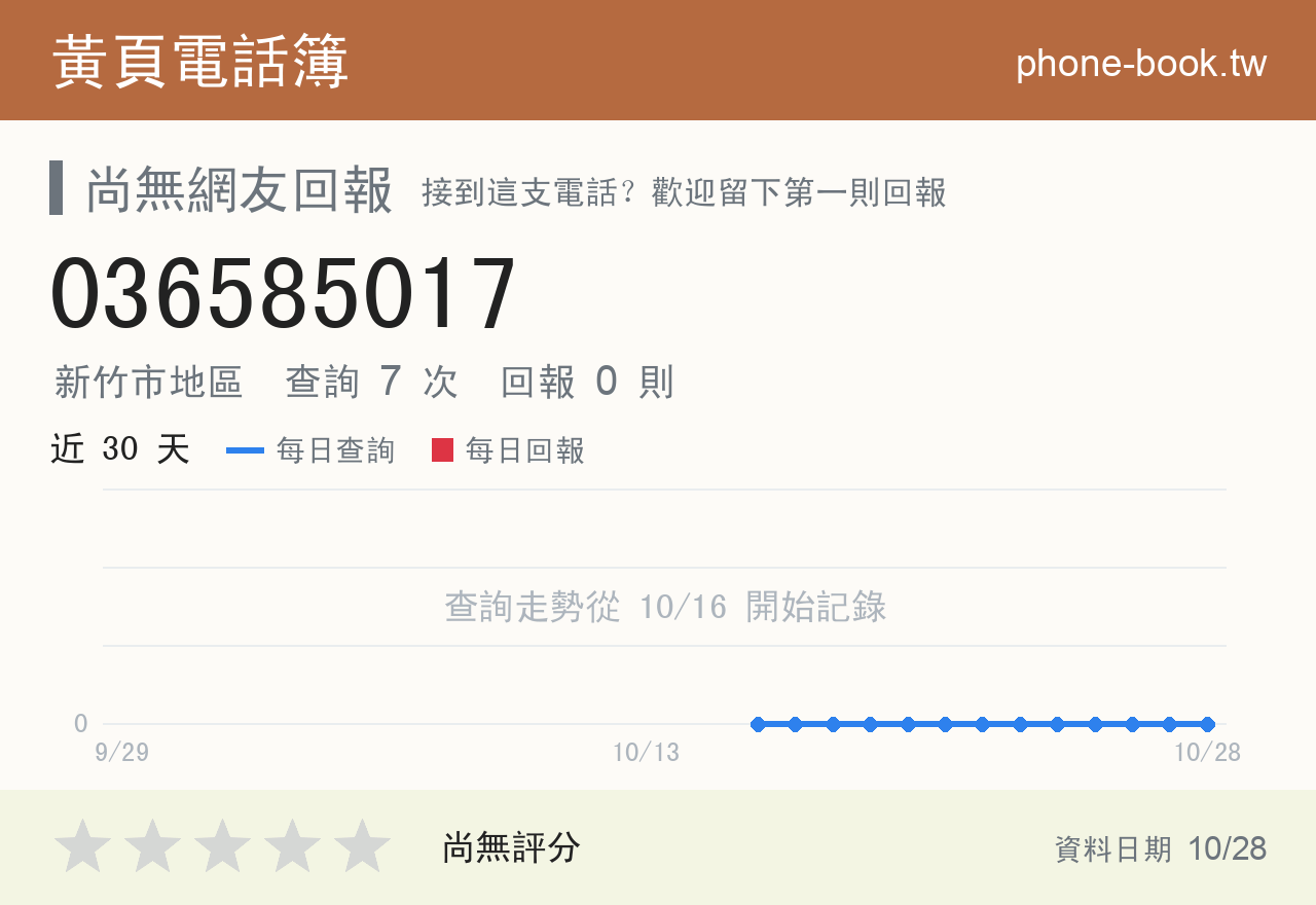 036585017 評分卡：查詢 7 次、網友回報 0 則