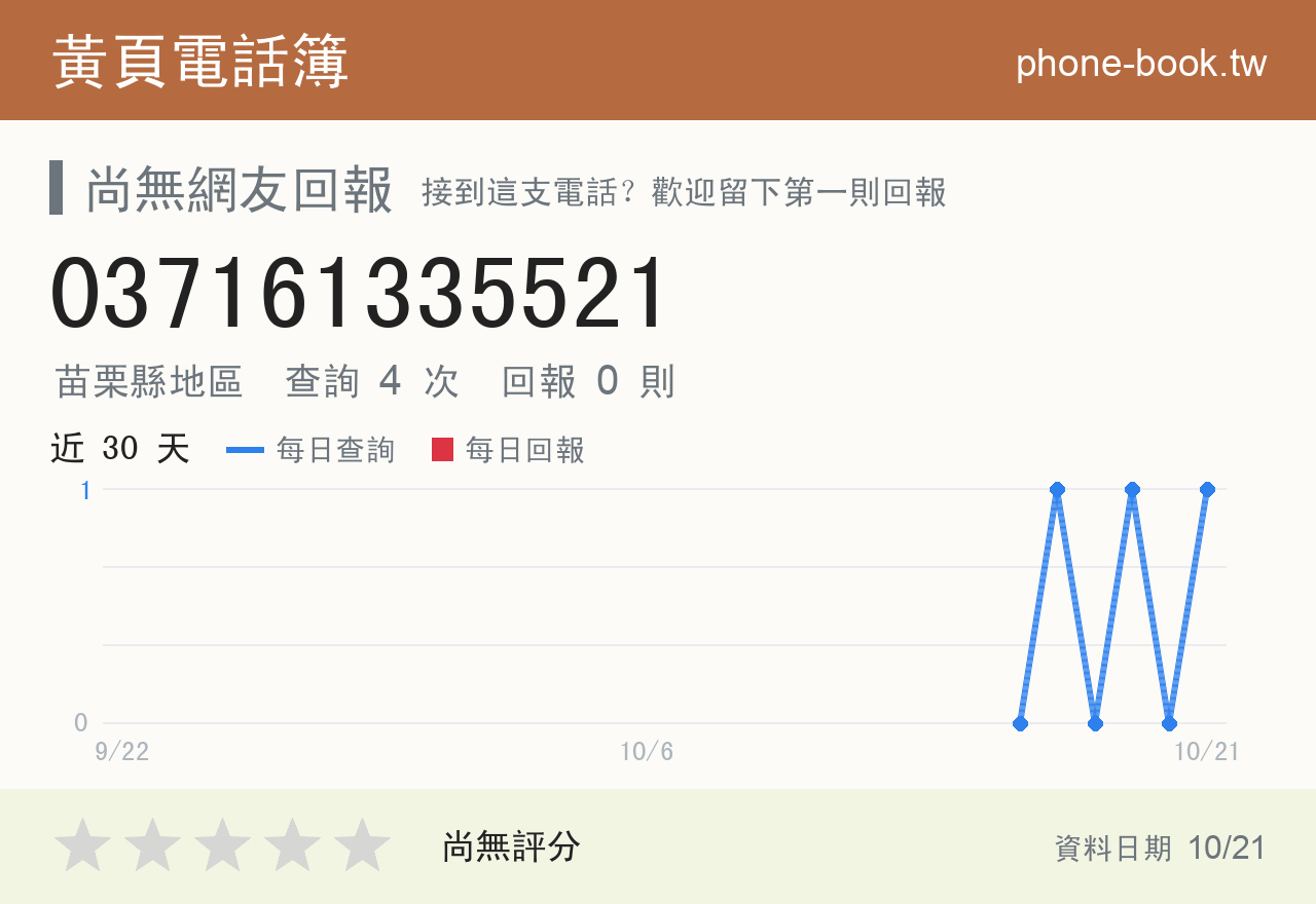 037161335521 評分卡：查詢 4 次、網友回報 0 則