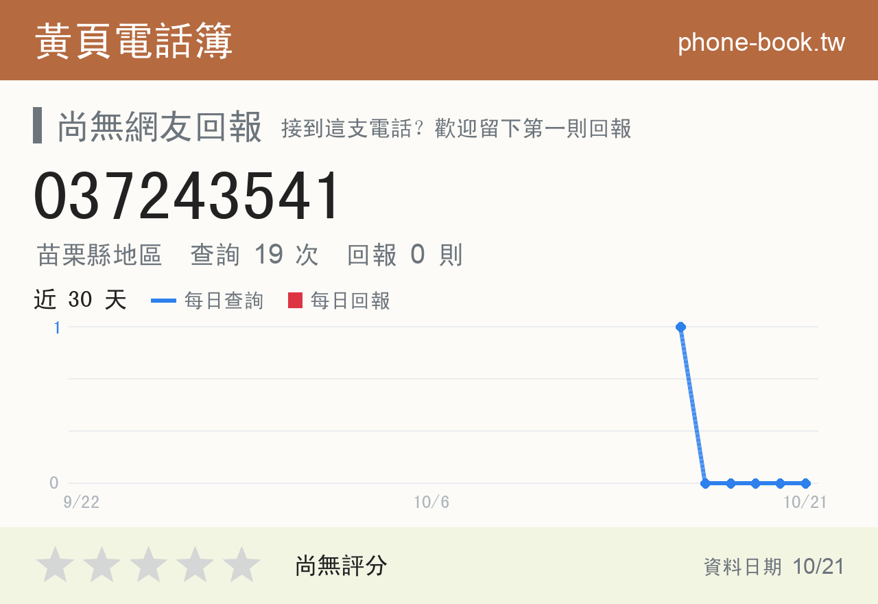 037243541 評分卡：查詢 19 次、網友回報 0 則