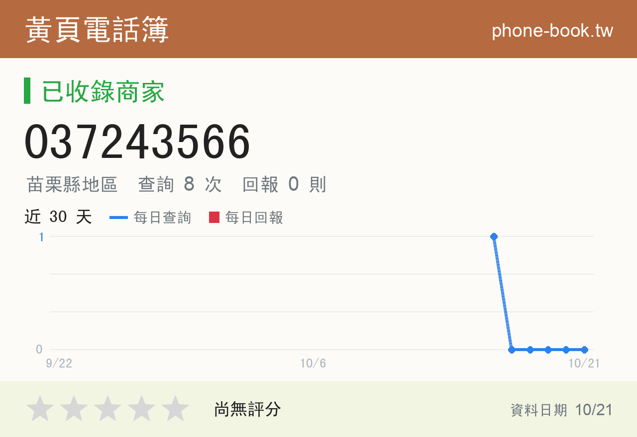 037243566 評分卡：查詢 8 次、網友回報 0 則