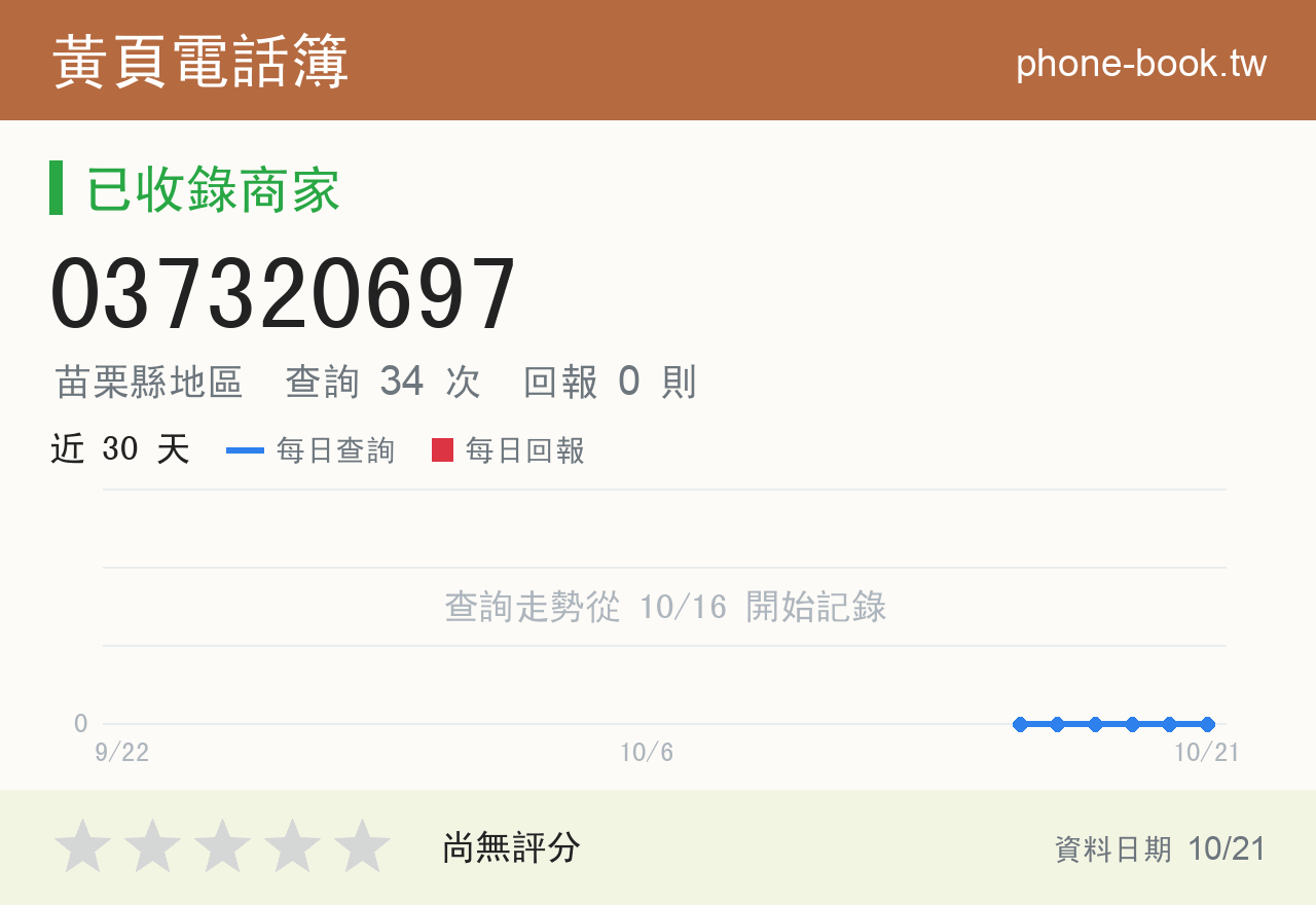 037320697 評分卡：查詢 34 次、網友回報 0 則