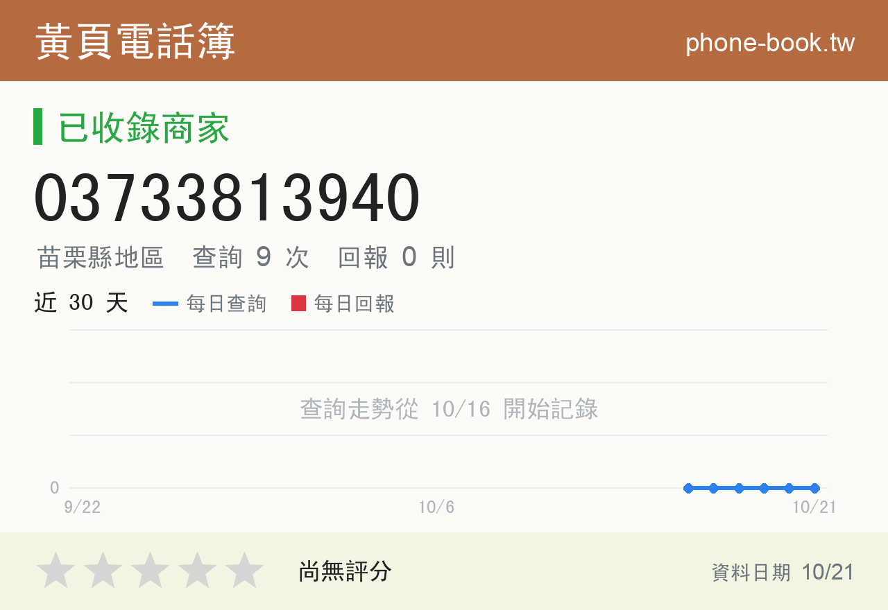 03733813940 評分卡：查詢 9 次、網友回報 0 則