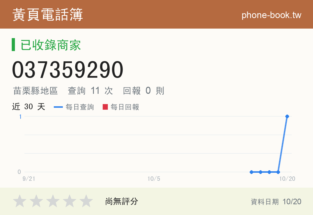 037359290 評分卡：查詢 11 次、網友回報 0 則