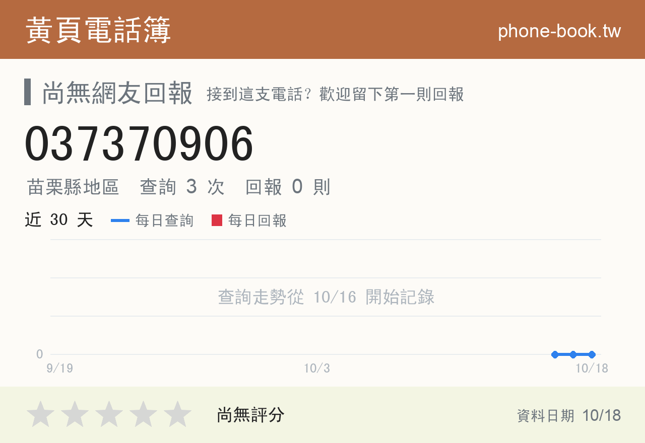 037370906 評分卡：查詢 3 次、網友回報 0 則